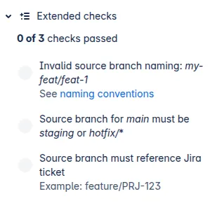 Branch rules check example