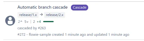 Cascade pull request search