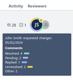 Reviweing status and filter on pull request search page