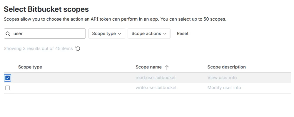 Create access token required scopes