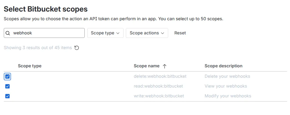 Create access token required scopes